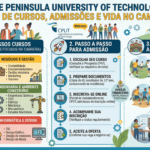 Cape Peninsula University of Technology: Courses, Admissions, and Campus Life Guide